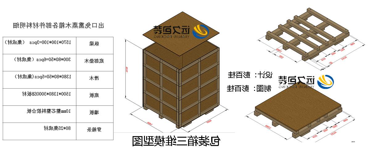 <a href='http://zoaq.hzpshiyong.com'>买球平台</a>的设计需要考虑流通环境和经济性